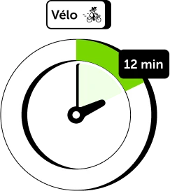 12 minutes de vélo